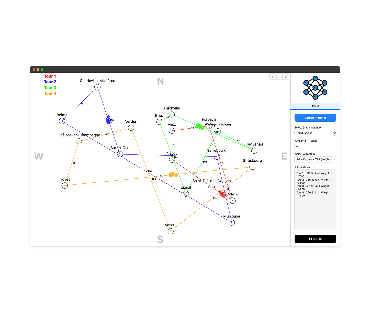 Supply Chain Path Optimization