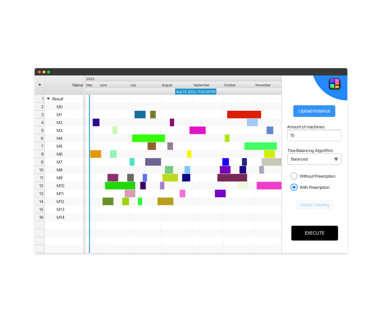 Parallel Task Scheduler